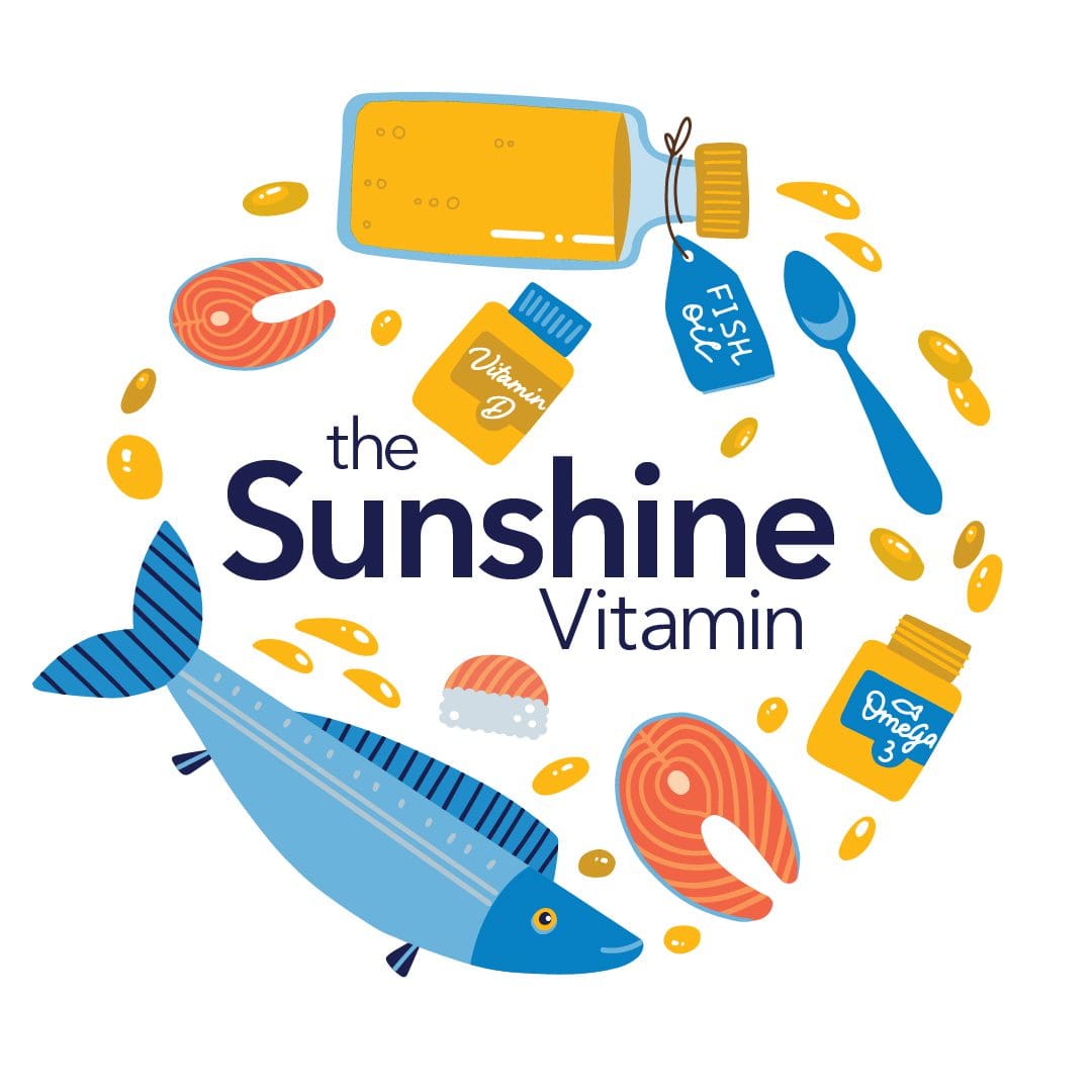 Vitamin D: The Sunshine Vitamin