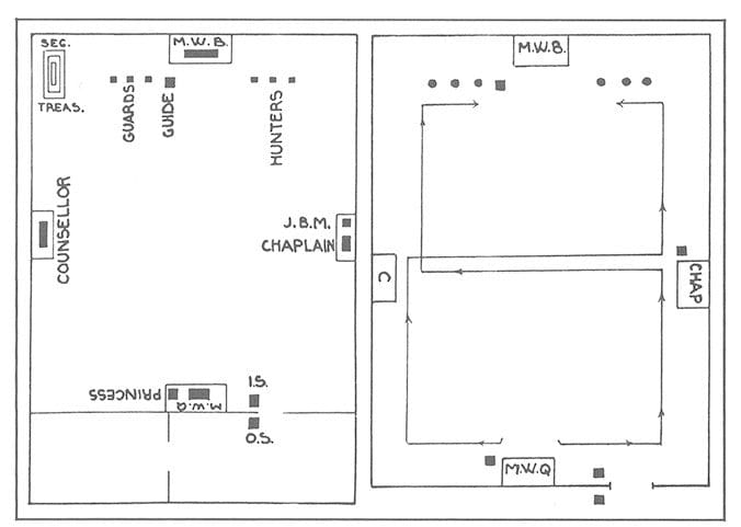 Map showing early NMB initiation ritual