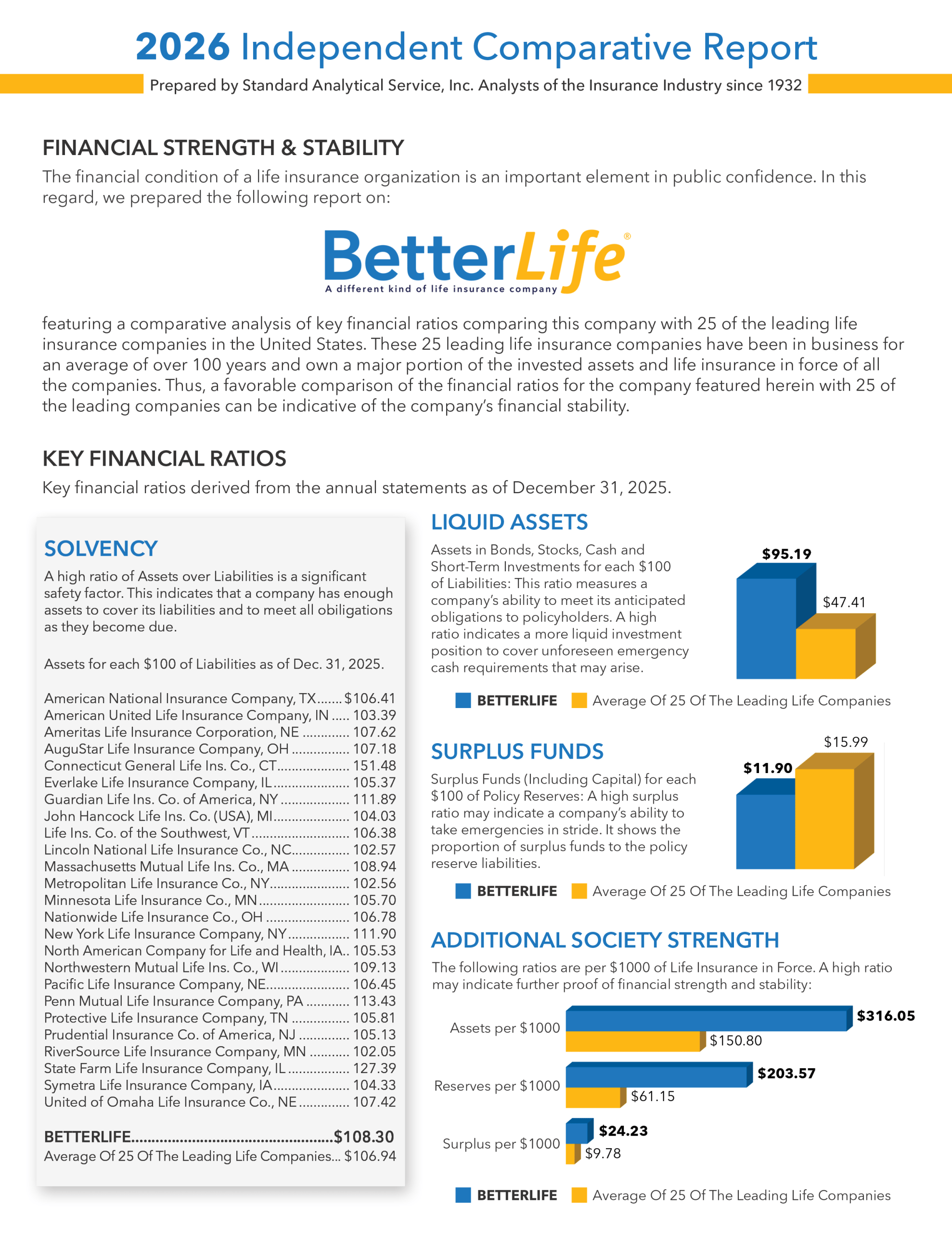 2026 Draft Indep. Comp. Report Page 1